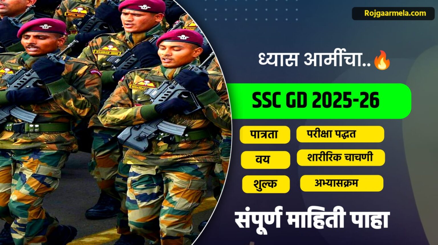 SSC GD Constable 2025