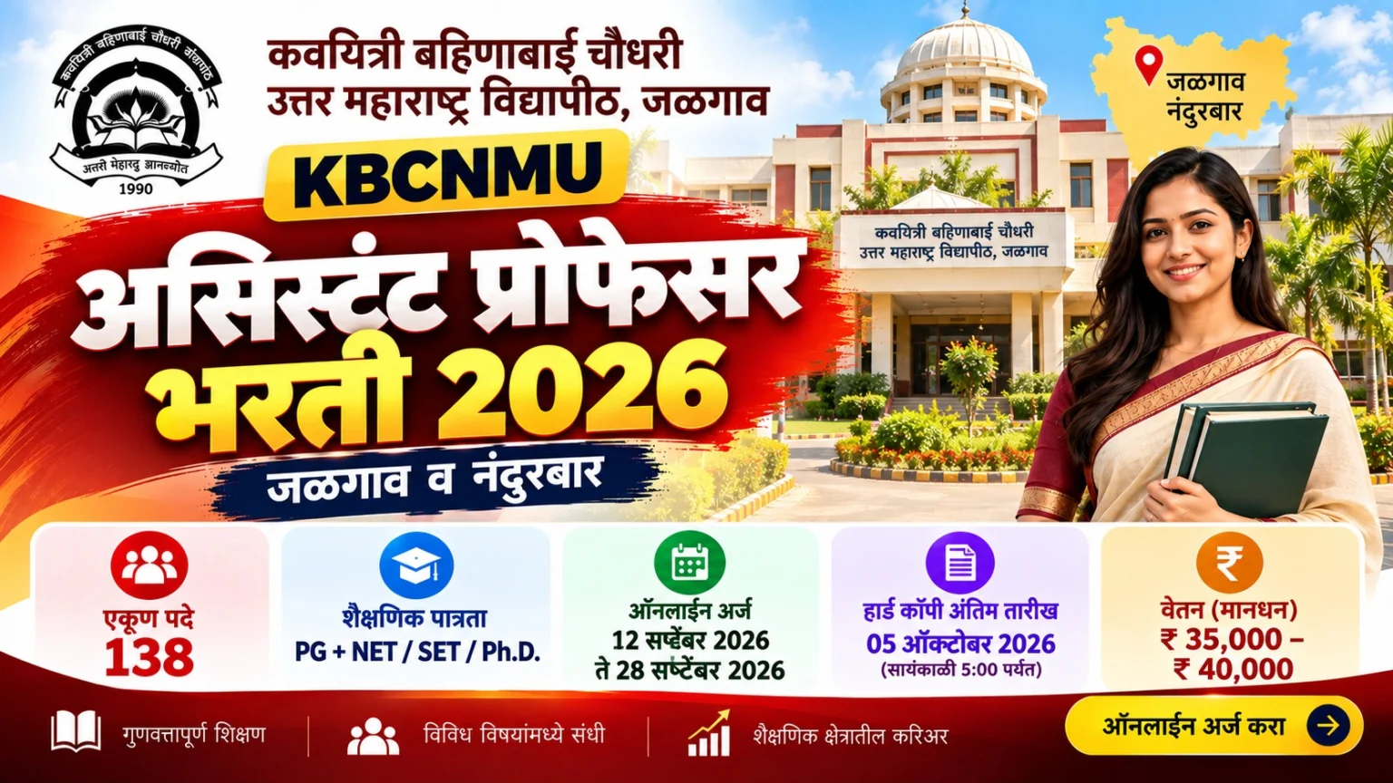 KBCNMU Assistant Professor Recruitment 2026 Jalgaon Maharashtra