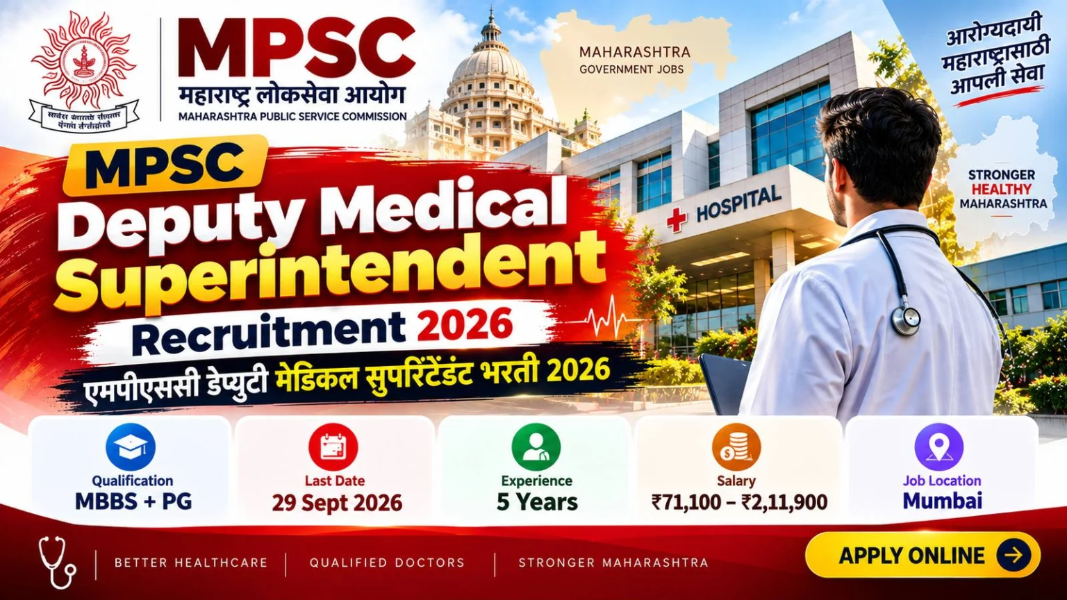 MPSC Deputy Medical Superintendent Recruitment 2026 Maharashtra